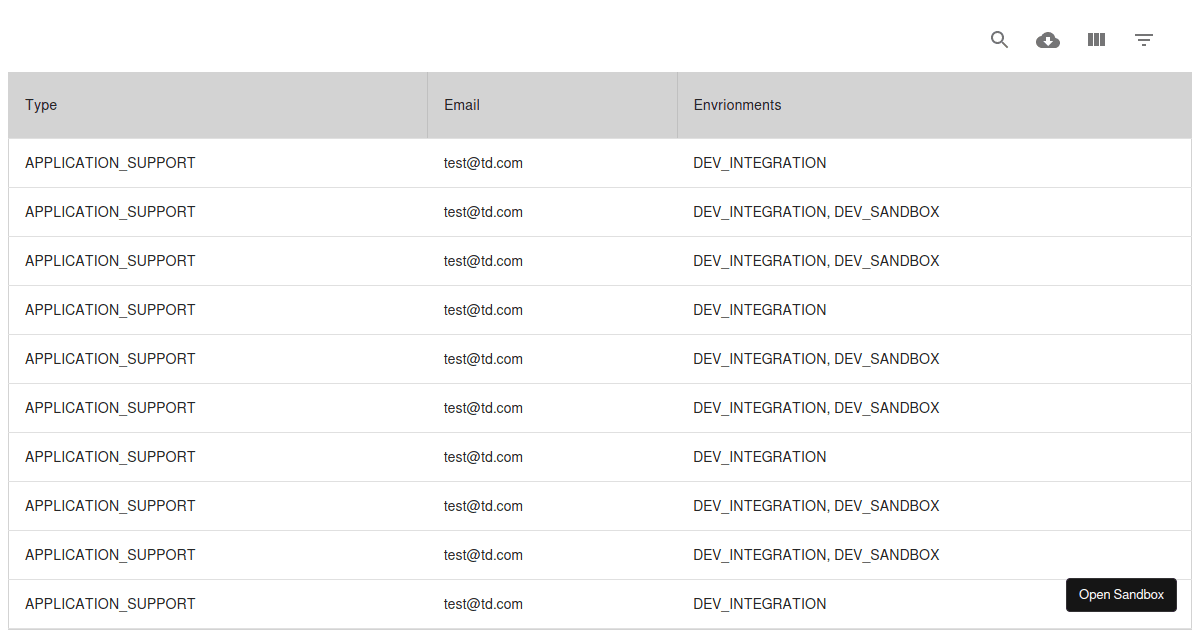 Mui Datatables Demo Forked Codesandbox