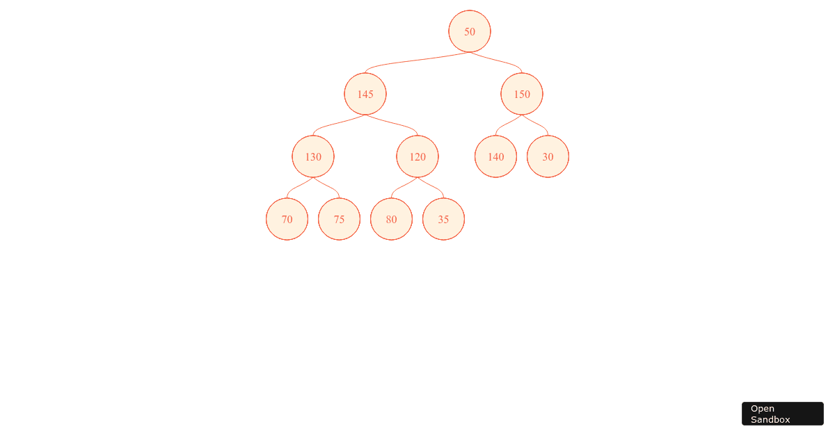 Binary Tree Visualizer Forked Codesandbox