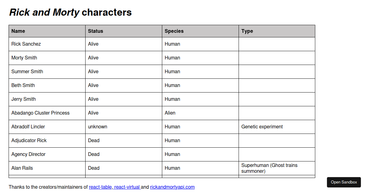 Rick And Morty Characters Using React Table Codesandbox