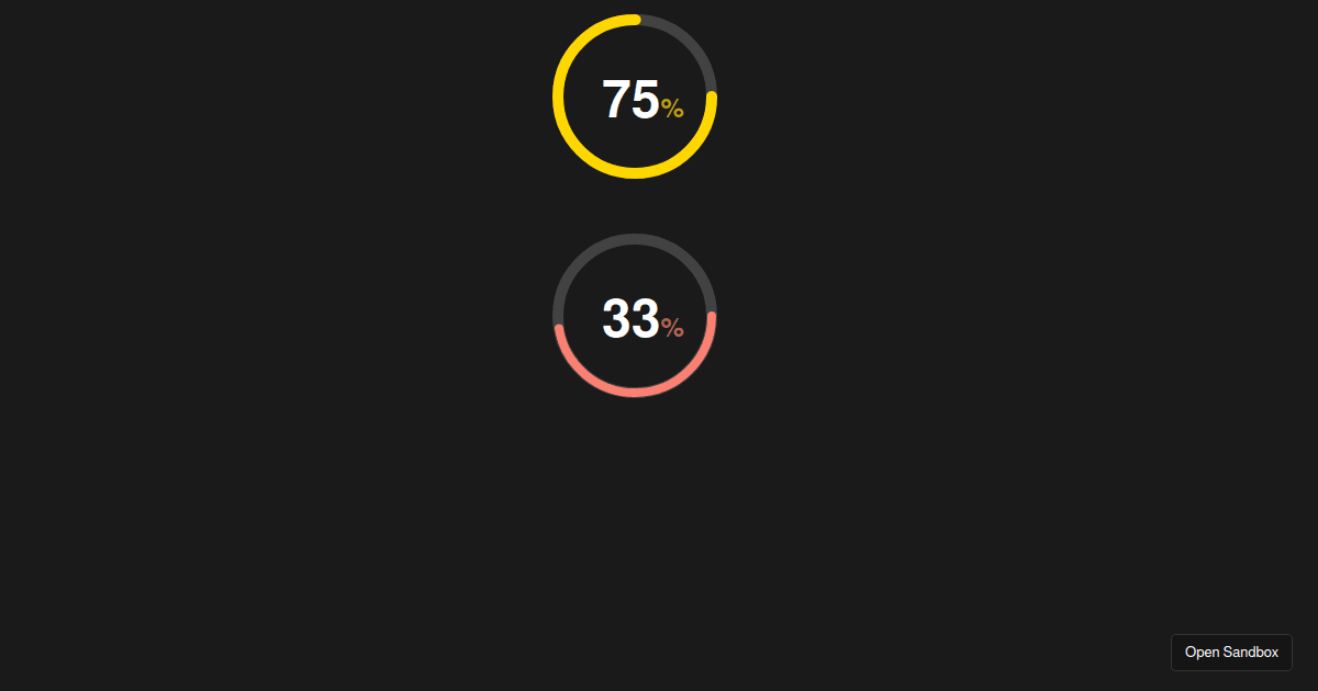 Progress Bar Circle Codesandbox