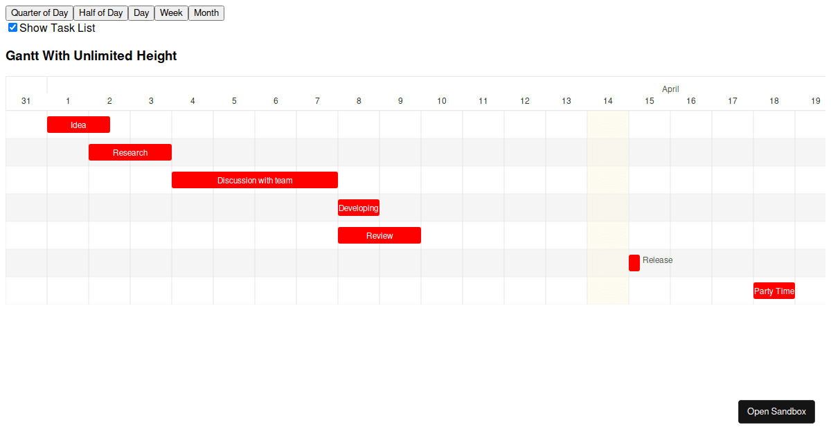 React Gantt Example Forked Codesandbox