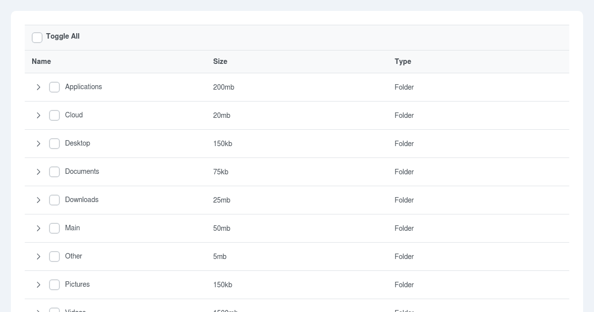 Primeng Tree Table Selection Checkbox Demo Codesandbox