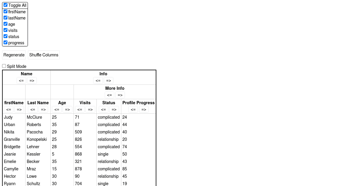 Tanstack Table Example Column Pinning Codesandbox