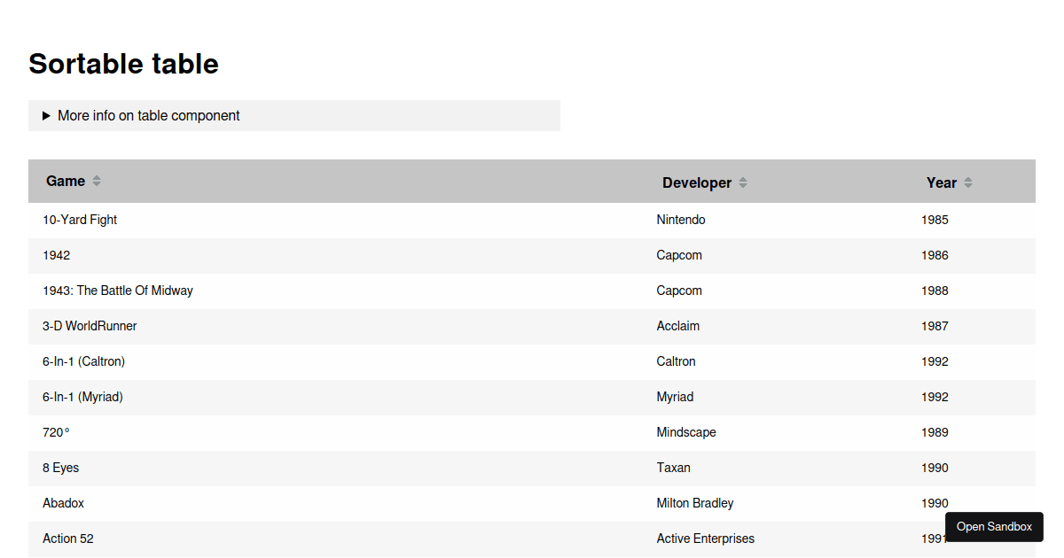 Sortable Table Codesandbox