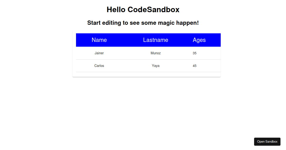 Material Ui Table Forked Codesandbox