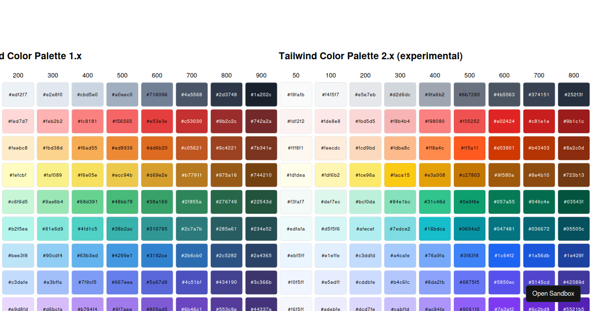 Tailwind Color Palette Comparison Codesandbox