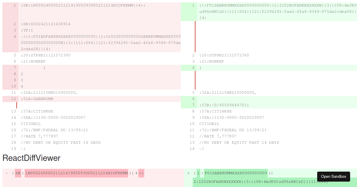 React Diff View Demo Forked Codesandbox