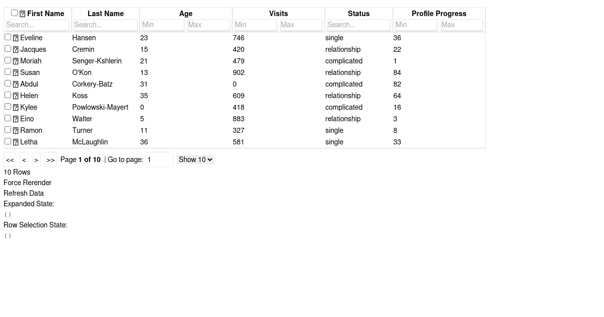 Tanstack Table Example Expanding Codesandbox