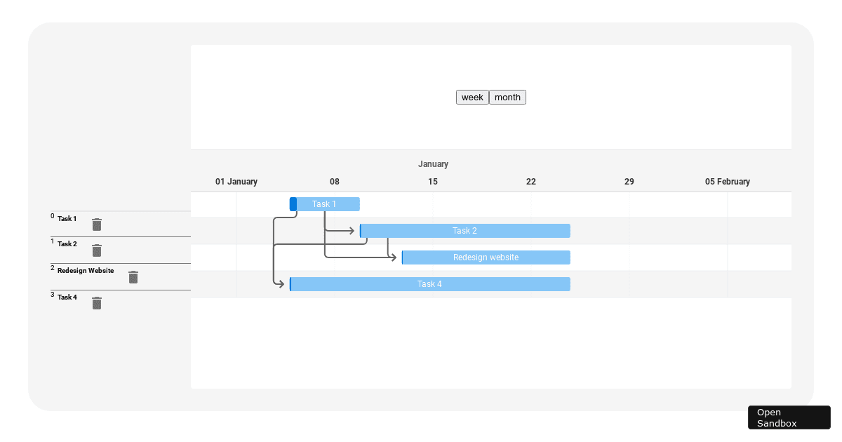 Frappe Gantt React Forked Codesandbox