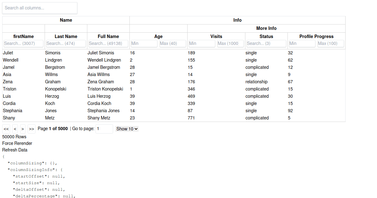 Tanstack Table Example Filters Codesandbox