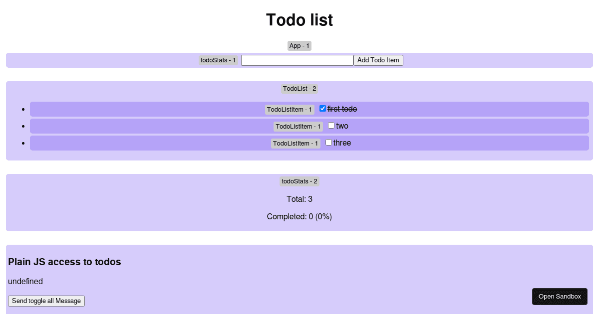 React Todo List Recoil Example Forked Codesandbox