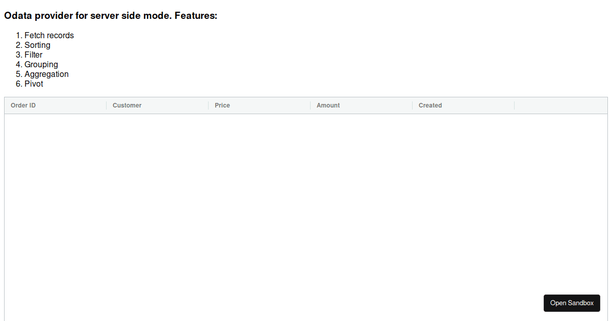 Ag Grid Server Side Row Model Sample Forked Codesandbox