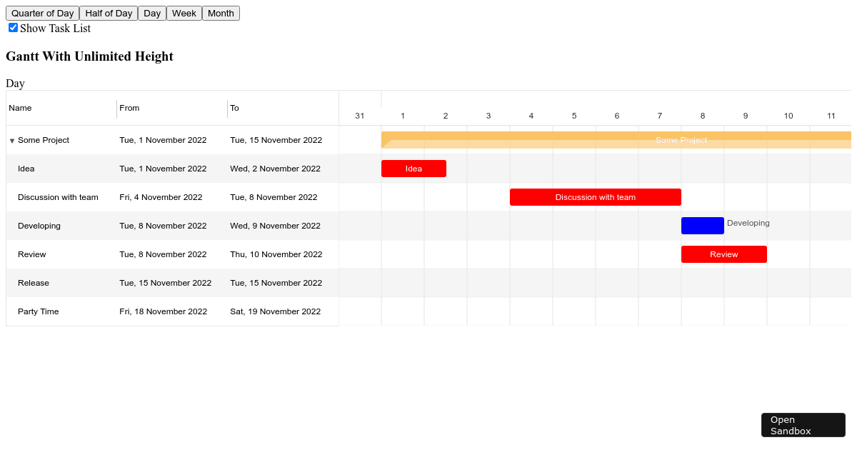 React Gantt Example Forked Codesandbox