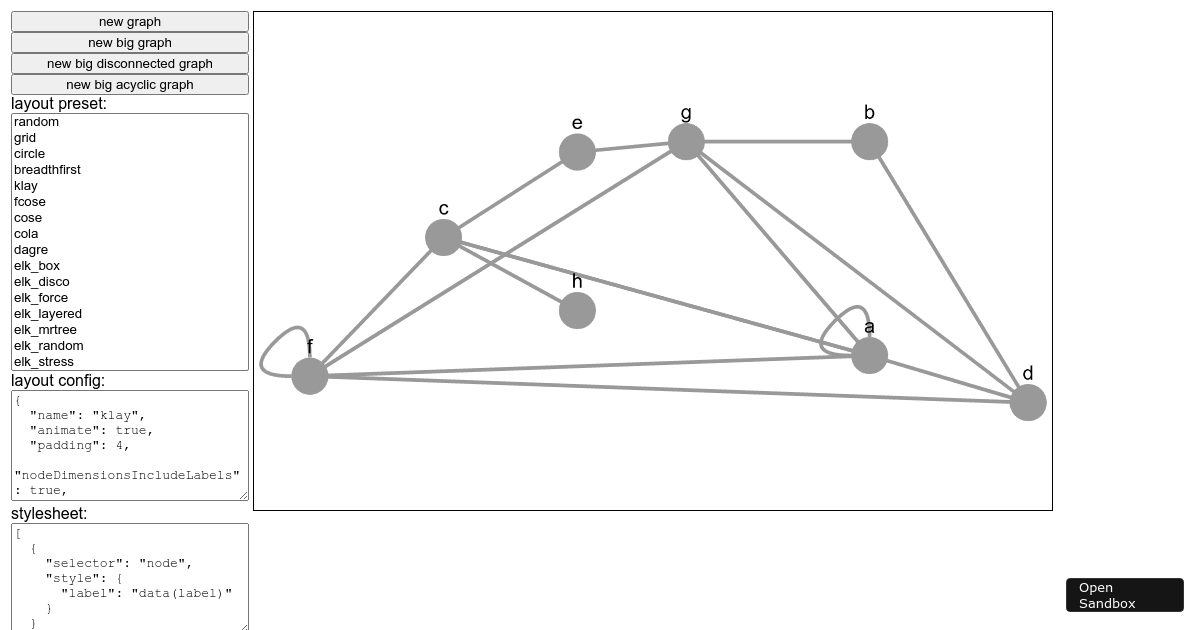 Cytoscape Layout Tests Codesandbox