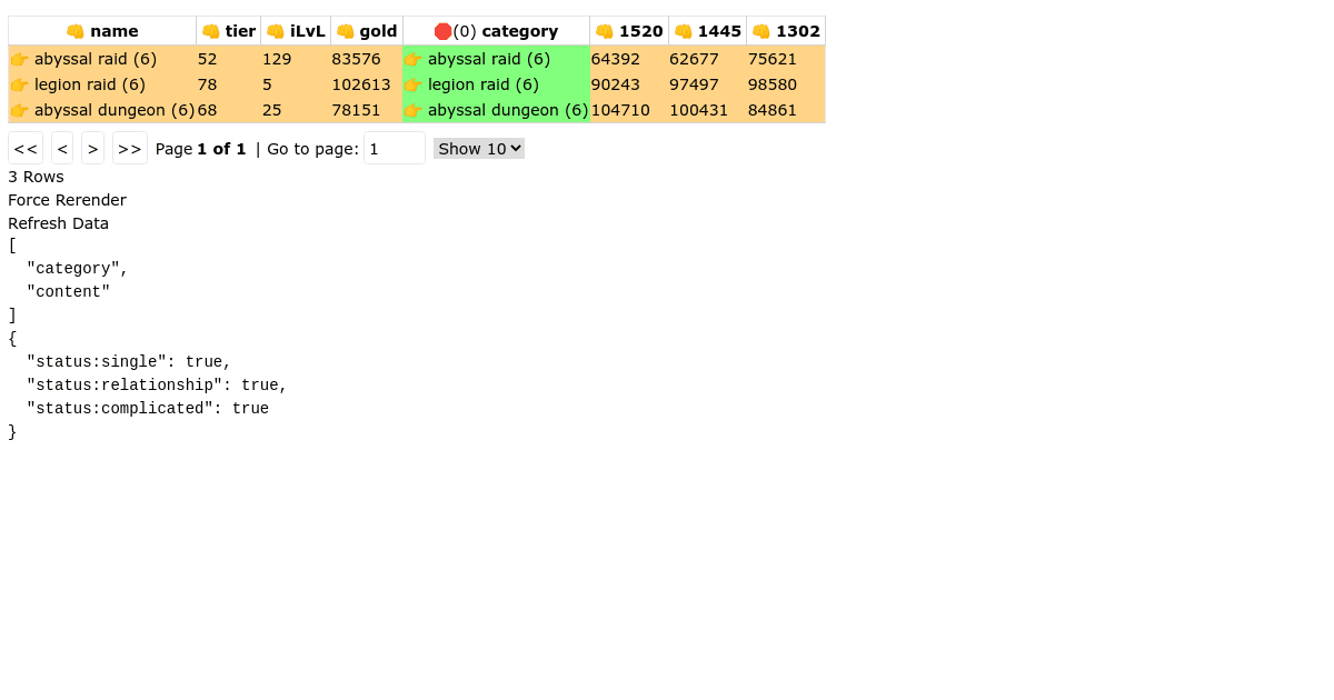 React Table Custom Grouping Codesandbox