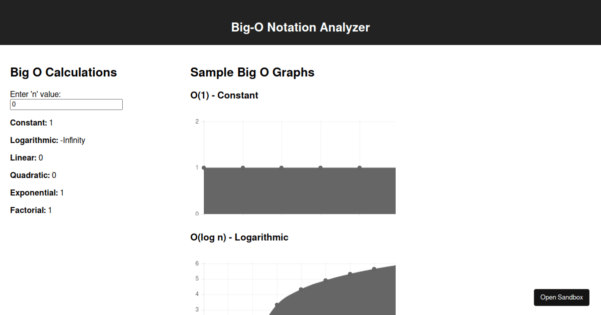bigoperformance Codesandbox