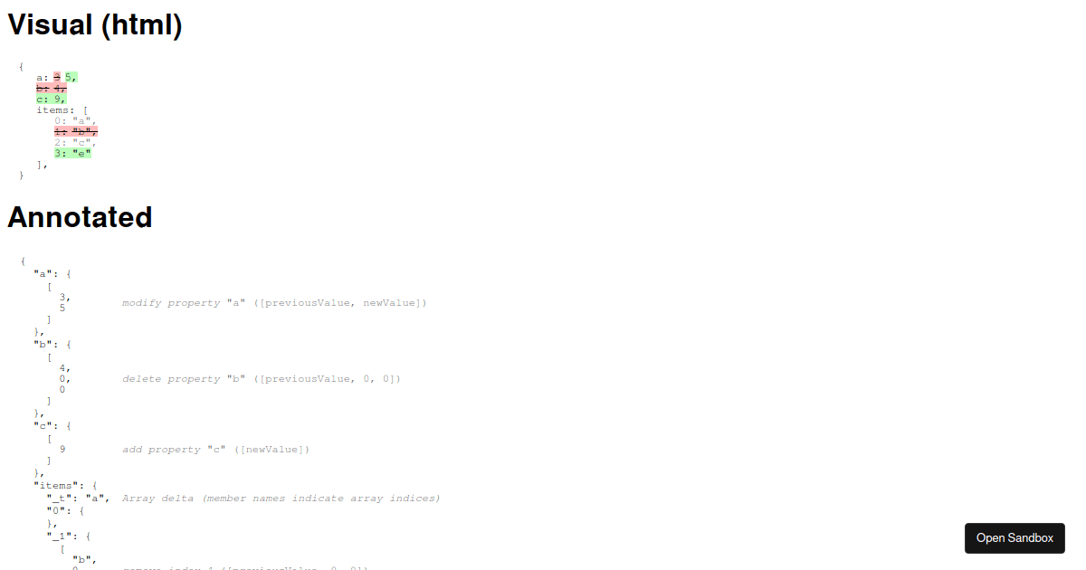 Test jsondiffpatch - Codesandbox