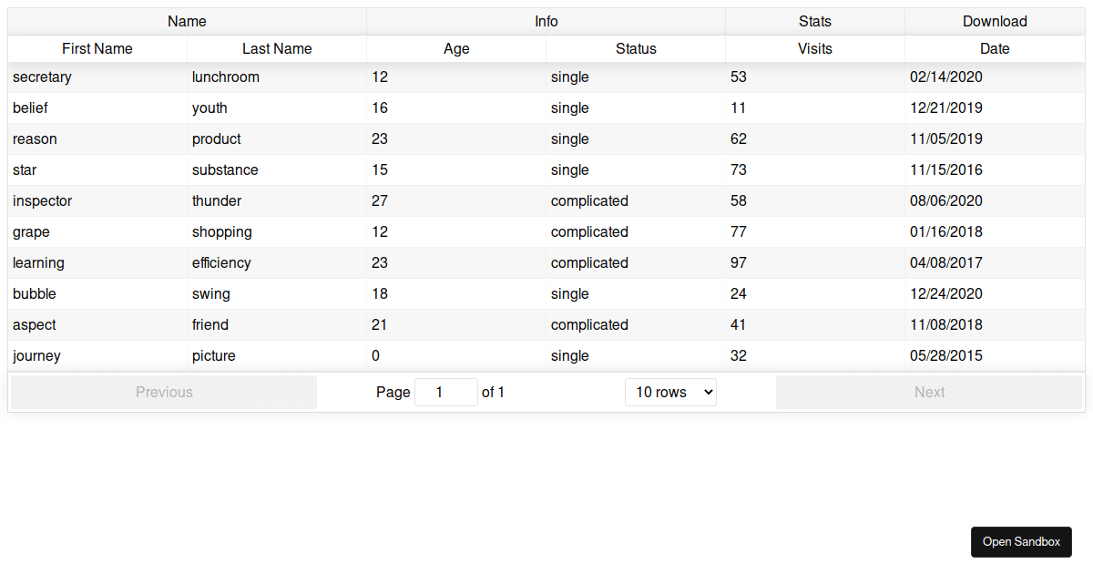 Sort Table With Date Codesandbox