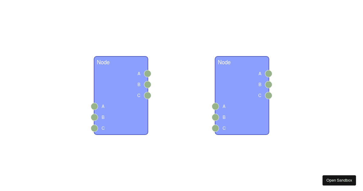 Rete.js v2 magnetic connection - Codesandbox