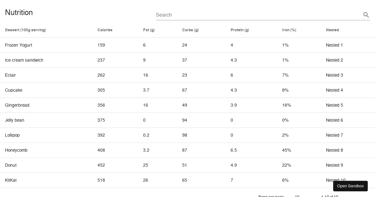 Nested search VDatable - v2.0 alpha - Codesandbox