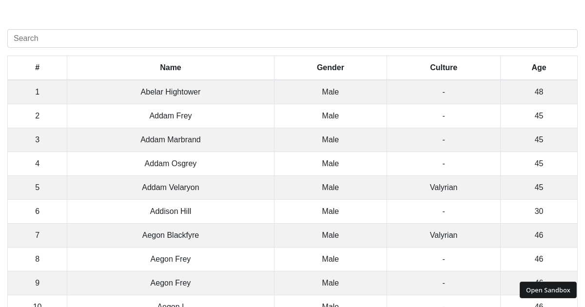 Task - Codesandbox
