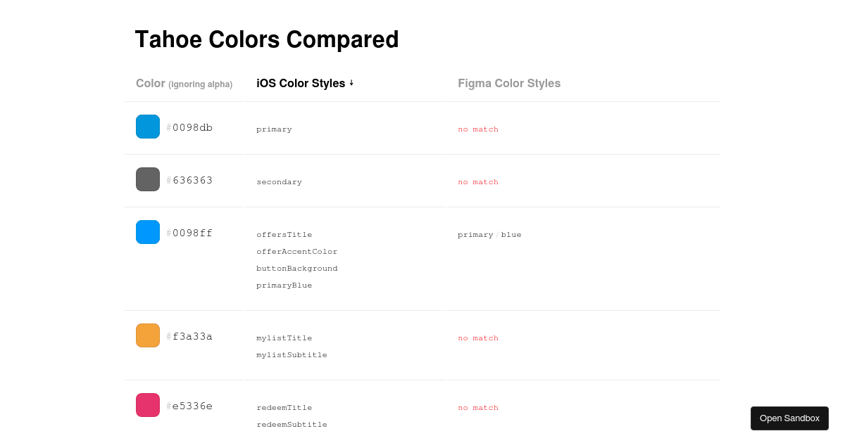 tahoe-colors - Codesandbox