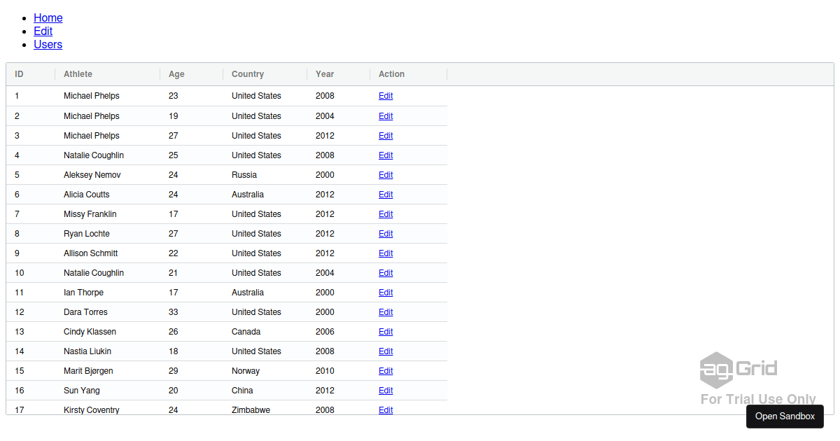 64017685 cellrenderer and react router dom link codesandbox