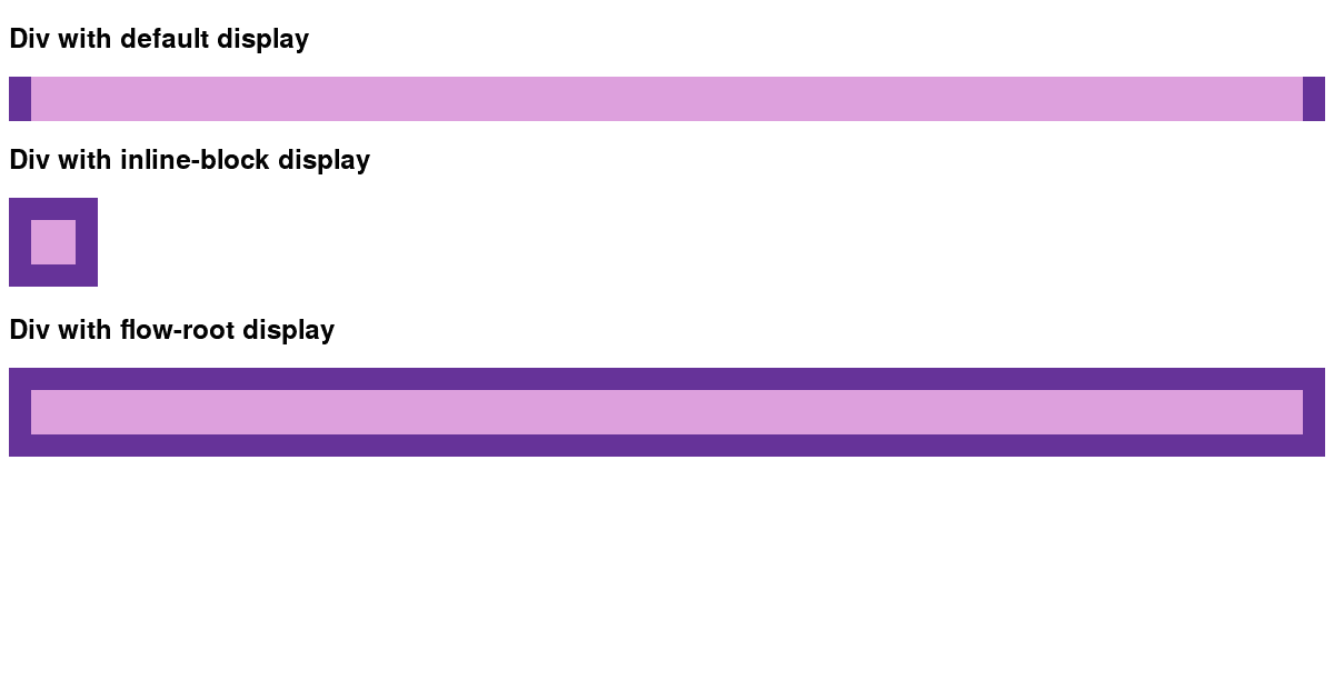 FlowRoot Layout Example with InlineBlock vs Block Display Codesandbox
