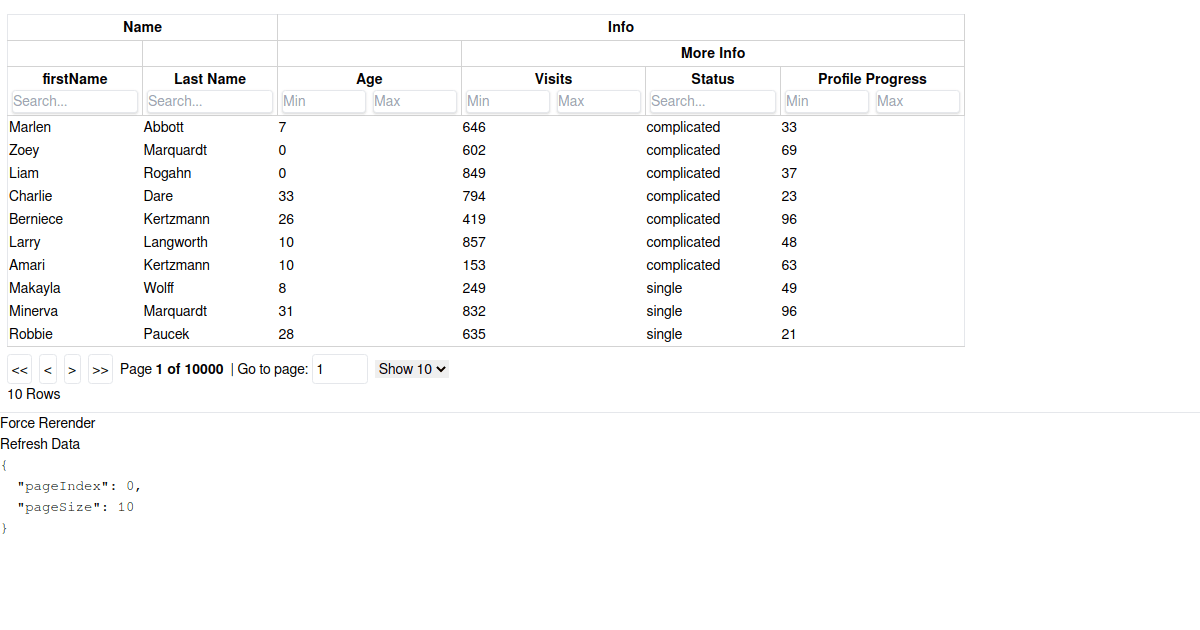 Tanstack-table-example-pagination - Codesandbox