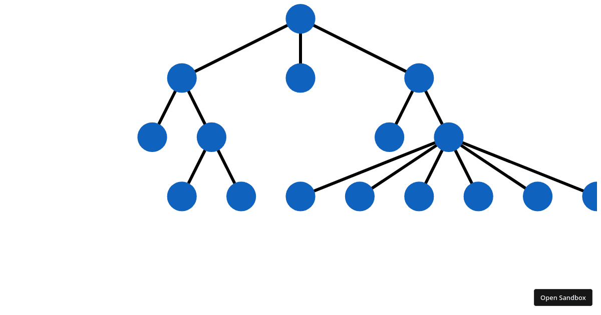 React Tree using react-svg-tree (forked) - Codesandbox