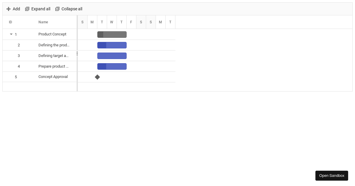 Vue Template - Codesandbox