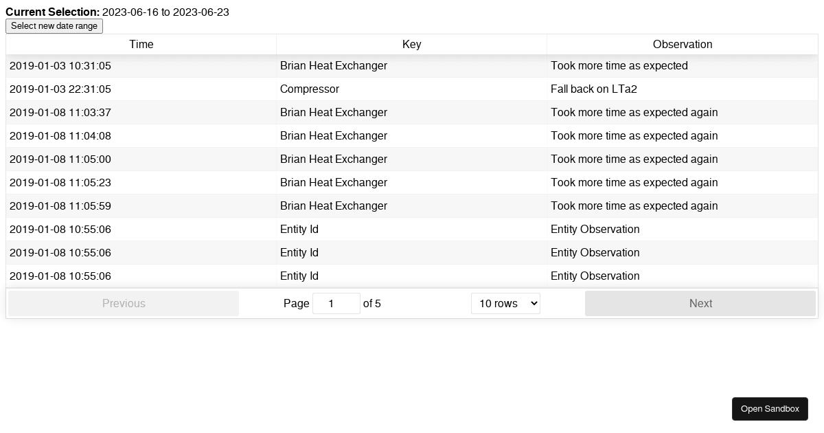 React Table Custom Filtering Multiple Values Filter Codesandbox