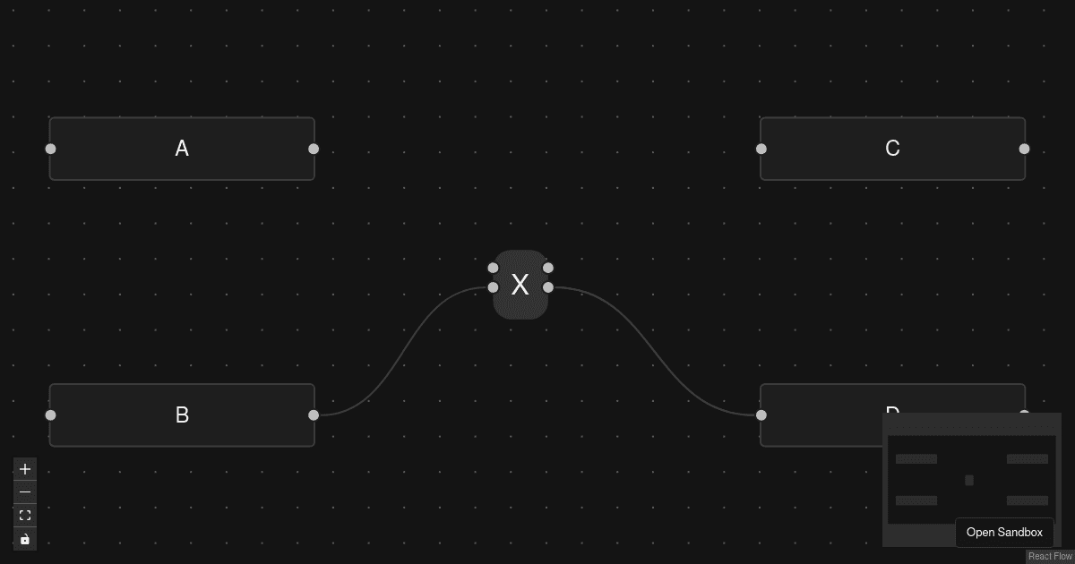reactflow-dark-mode (forked) - Codesandbox