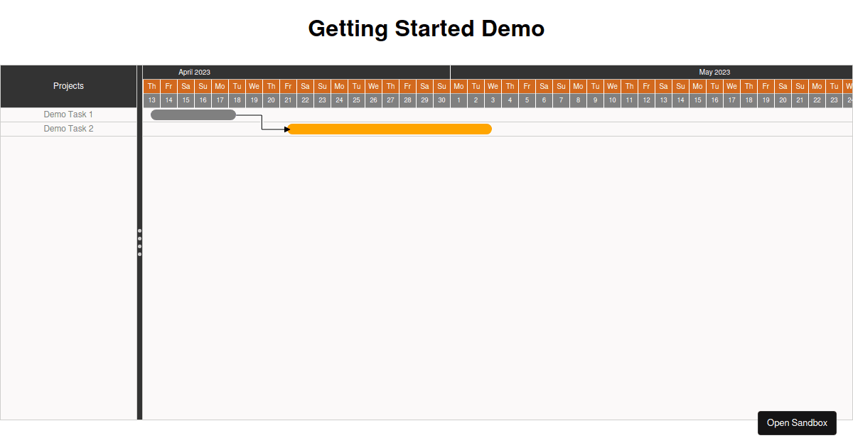 New Codesandbox New codesandbox