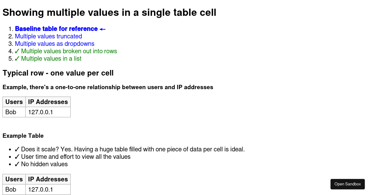multiple values per table cell - Codesandbox