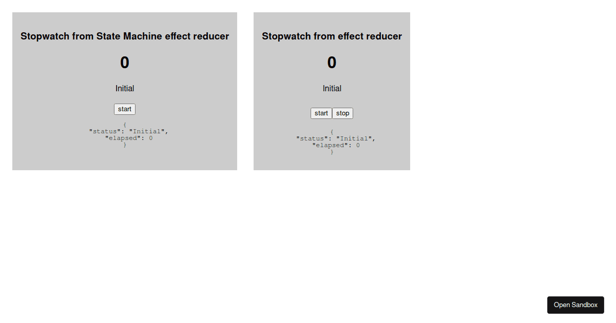 typescriptstopwatcheffectreducer Codesandbox