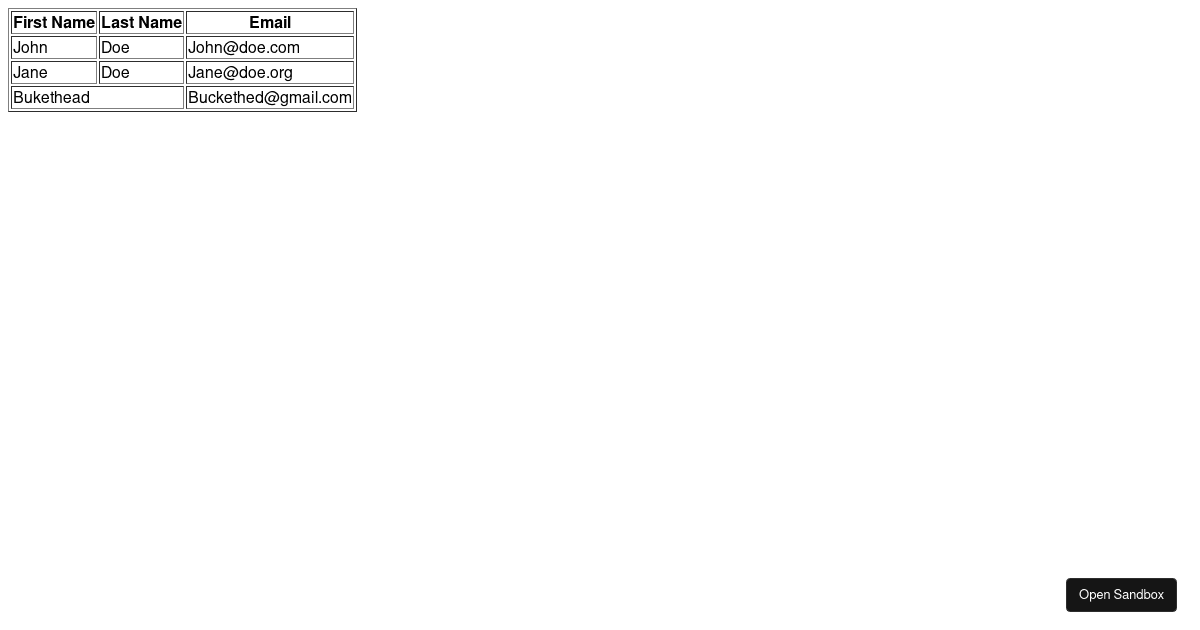 primercreateatablehtml Codesandbox