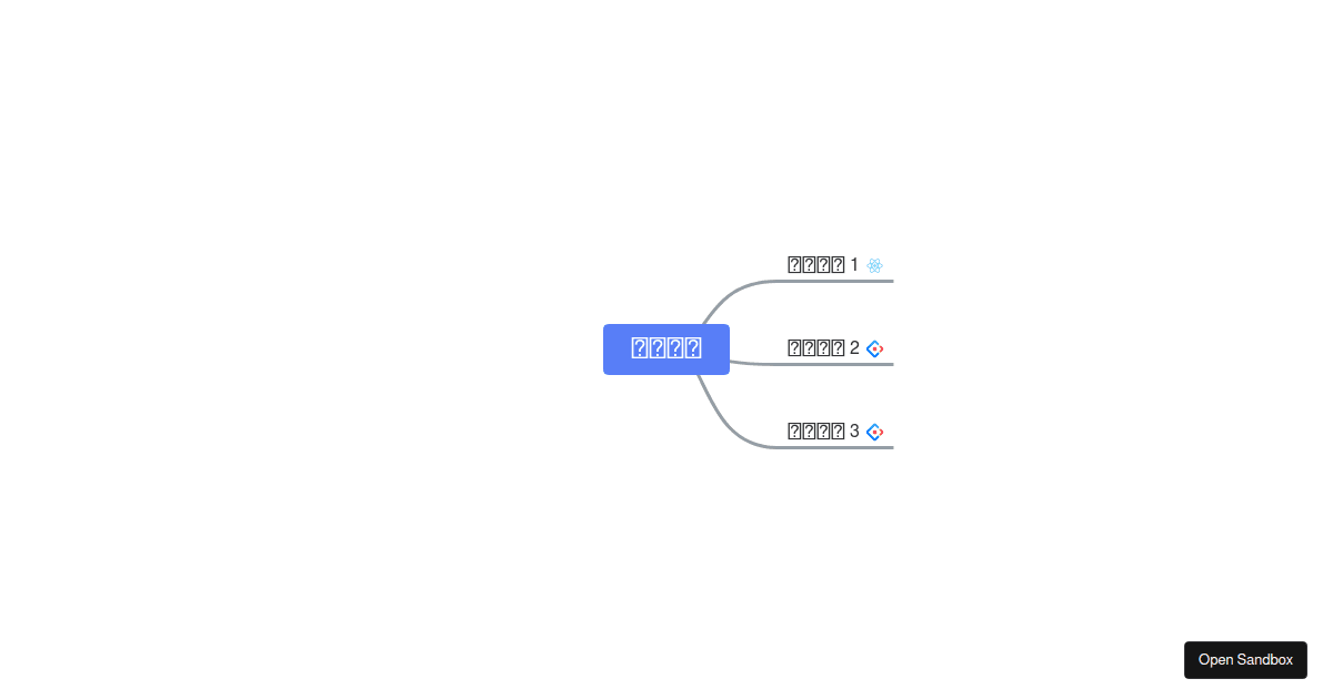 GGEditor - Mind - RegisterNode - Codesandbox