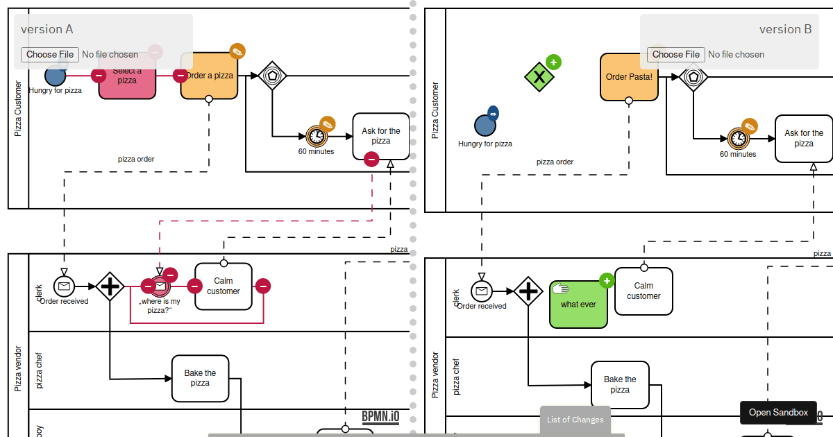 bpmn diff (experiment) (forked) - Codesandbox