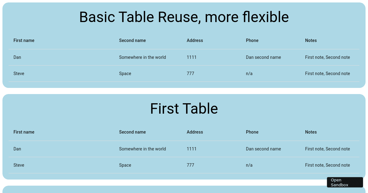 Complex Table (forked) - Codesandbox