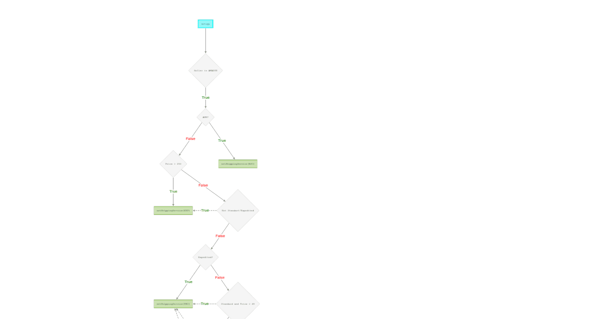 React PlayGround (forked) - Codesandbox