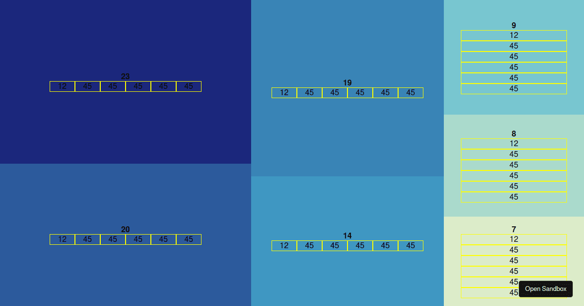 treemap-tests - Codesandbox