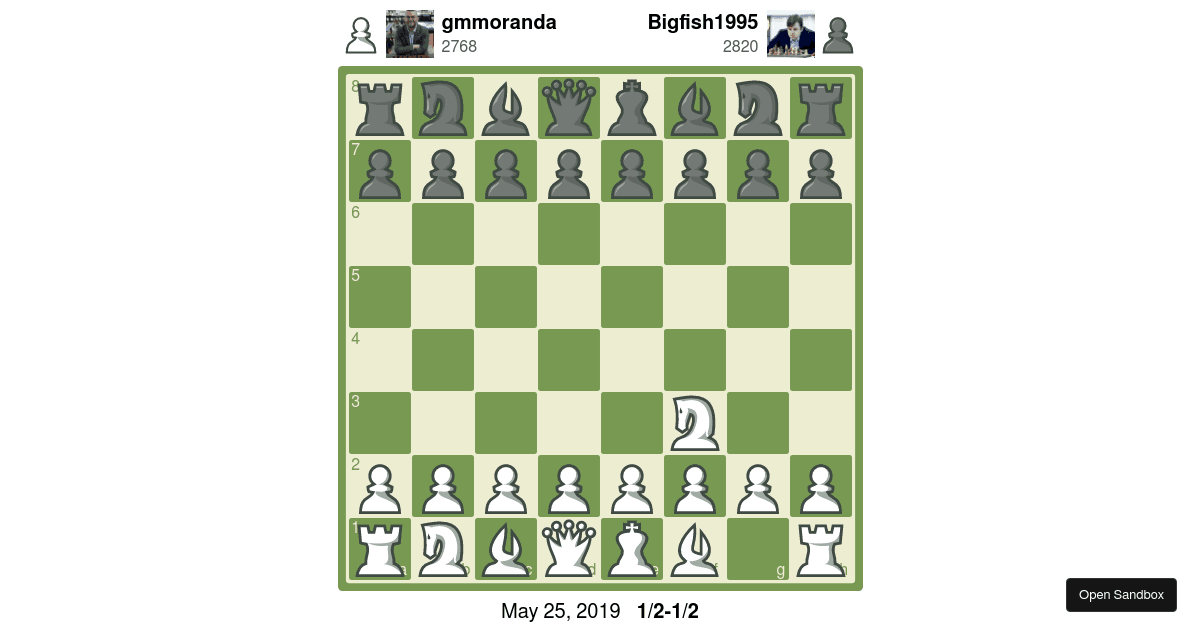 Online Chess Board 