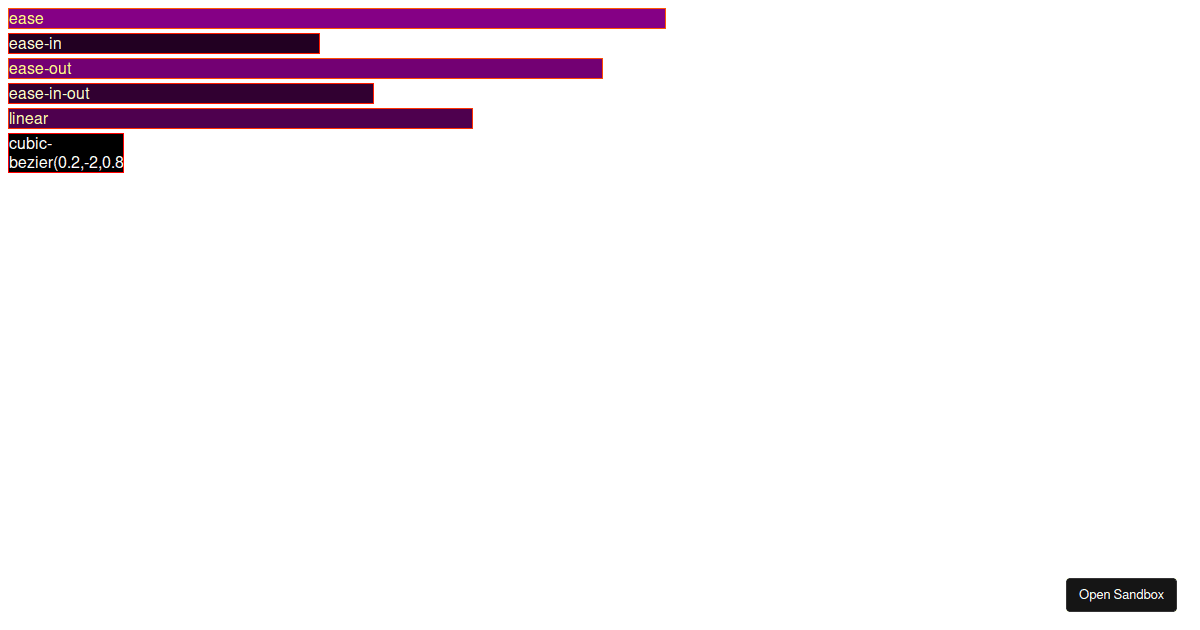 animationtimingfunction Codesandbox