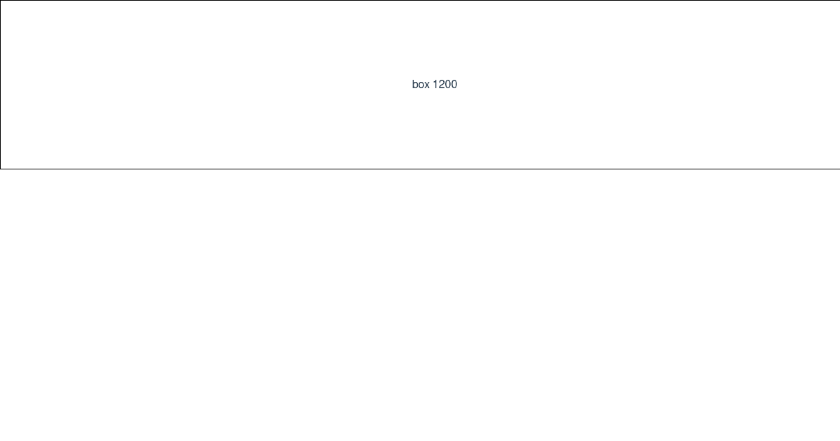 resize box size (Reszie Observer API) - Codesandbox