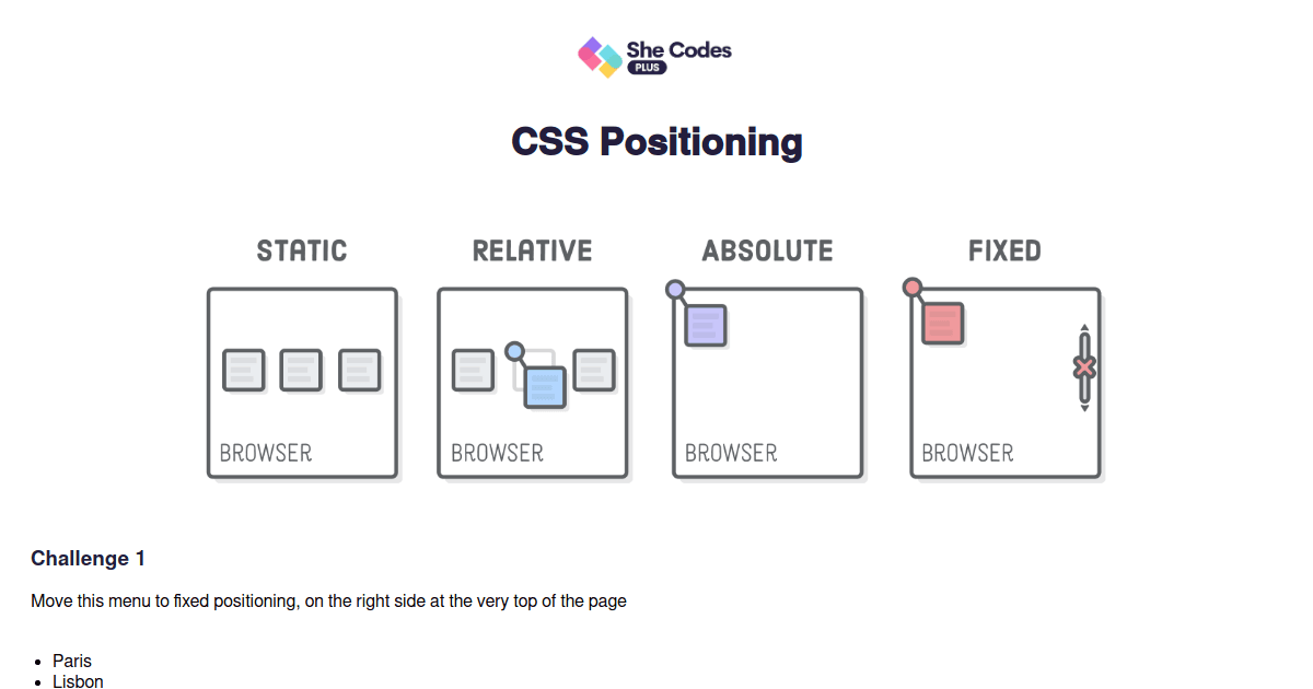 CSS Positioning - Codesandbox