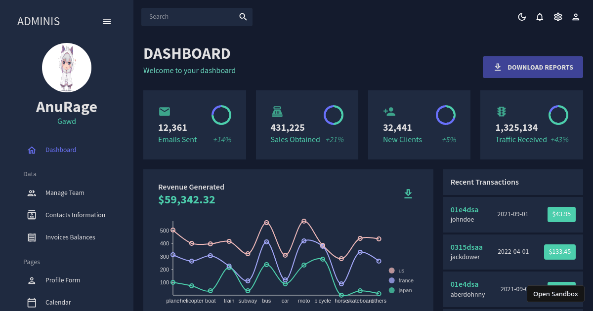react-admin - Codesandbox