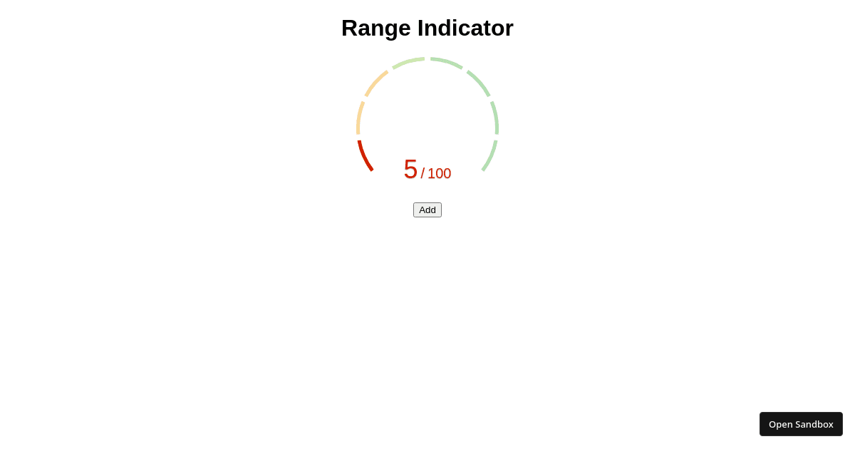React Score Indicator (forked) - Codesandbox