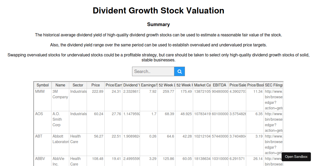 Dividend Growth Stock Valuation Codesandbox
