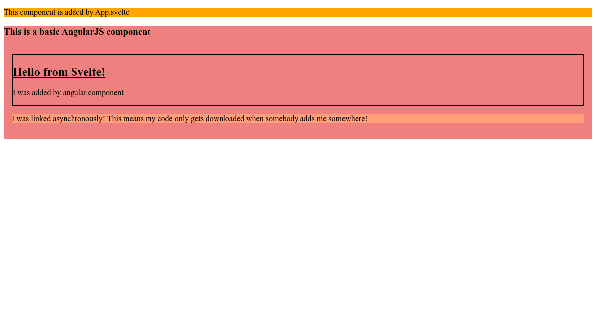 [SvelteInjector] AngularJS example - Codesandbox